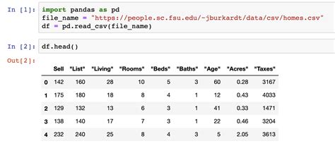 Writing a pandas DataFrame to CSV file